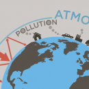 Save the earth from the depleting ozone layer